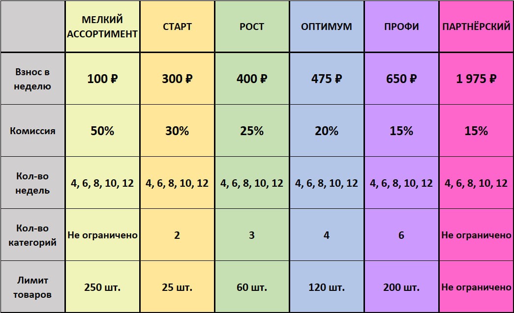 ТАРИФЫ ЧЕРДАКК 2.0.jpg