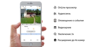 Купить Комплект с установкой - 1 камеры Xiaomi Outdoor Security с ...