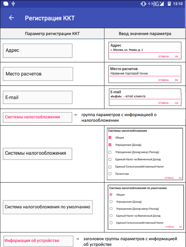 Информация по регистрации ККТ