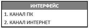 Атол 91Ф, 92Ф не видит компьютер рис. 1