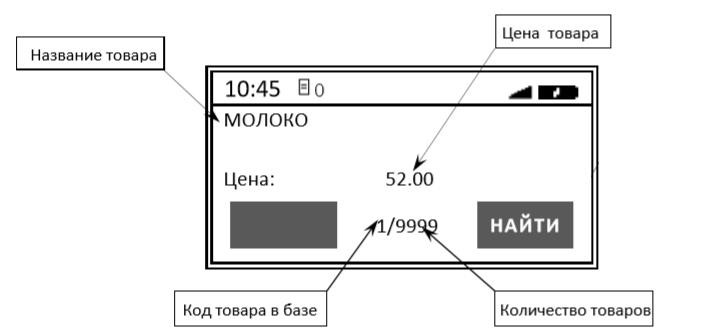 Как добавить товар на Атол 91Ф, 92Ф рис. 2