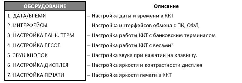 Программирование Атол 91Ф, 92Ф рис. 20
