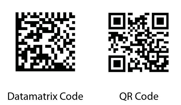 DataMatrix