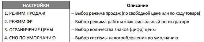 Режим фискального регистратора Атол 91Ф, 92Ф рис. 1