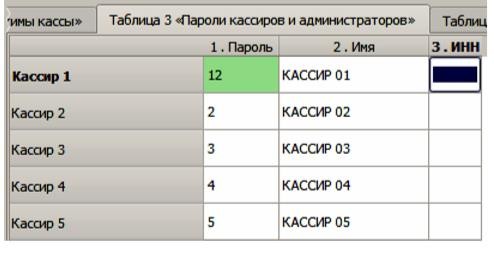 Редактор таблиц Атол 91Ф, 92Ф инструкция рис. 7