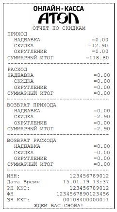 Отчет по скидкам Атол 91Ф, 92Ф