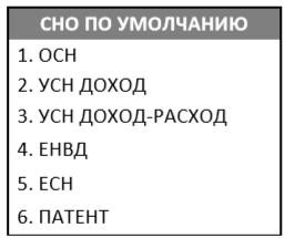 Программирование Атол 91Ф, 92Ф рис. 13