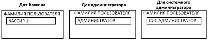 Настройка Атол 91Ф, 92Ф рис. 4