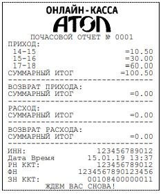 Почасовой отчет Атол 91Ф, 92Ф