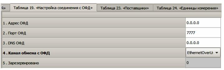 Редактор таблиц Атол 91Ф, 92Ф инструкция рис. 8