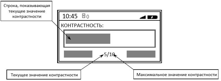 Программирование Атол 91Ф, 92Ф рис. 25