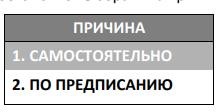 Коррекция продажи Атол 91Ф, 92Ф рис. 1