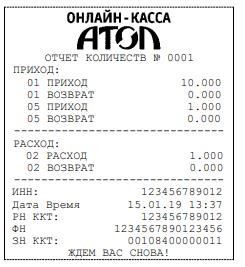 Отчет количеств Атол 91Ф, 92Ф