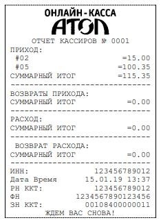 Отчет кассиров Атол 91Ф, 92Ф