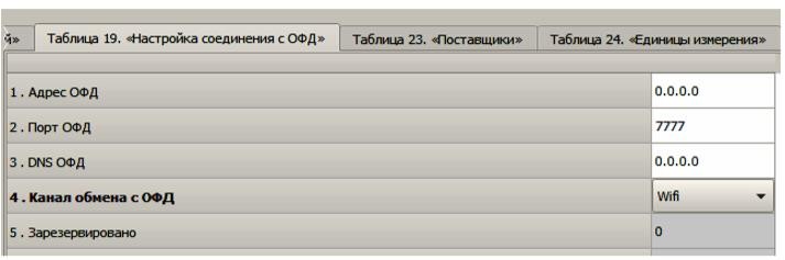 Редактор таблиц Атол 91Ф, 92Ф инструкция рис. 10