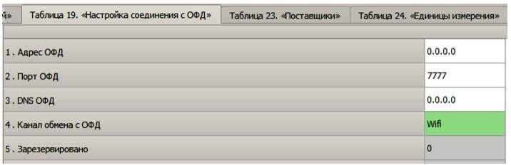 Редактор таблиц Атол 91Ф, 92Ф инструкция рис. 11