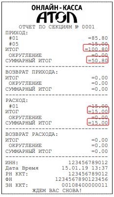 Отчет по секциям Атол 91Ф, 92Ф
