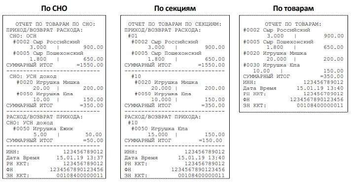 Отчеты по реализованным товарам Атол 91Ф, 92Ф