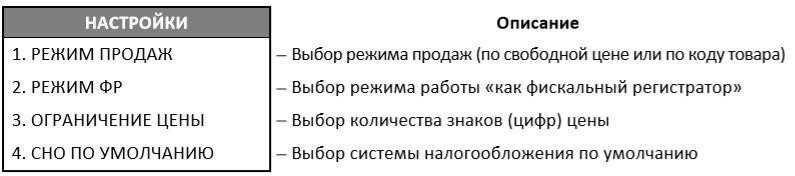 Программирование Атол 91Ф, 92Ф рис. 7