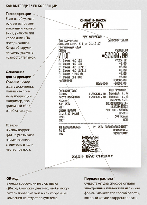 Реквизиты