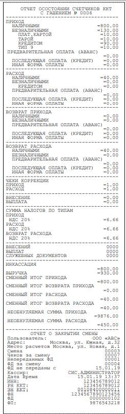 Отчет о закрытии смены Атол 91Ф, 92Ф