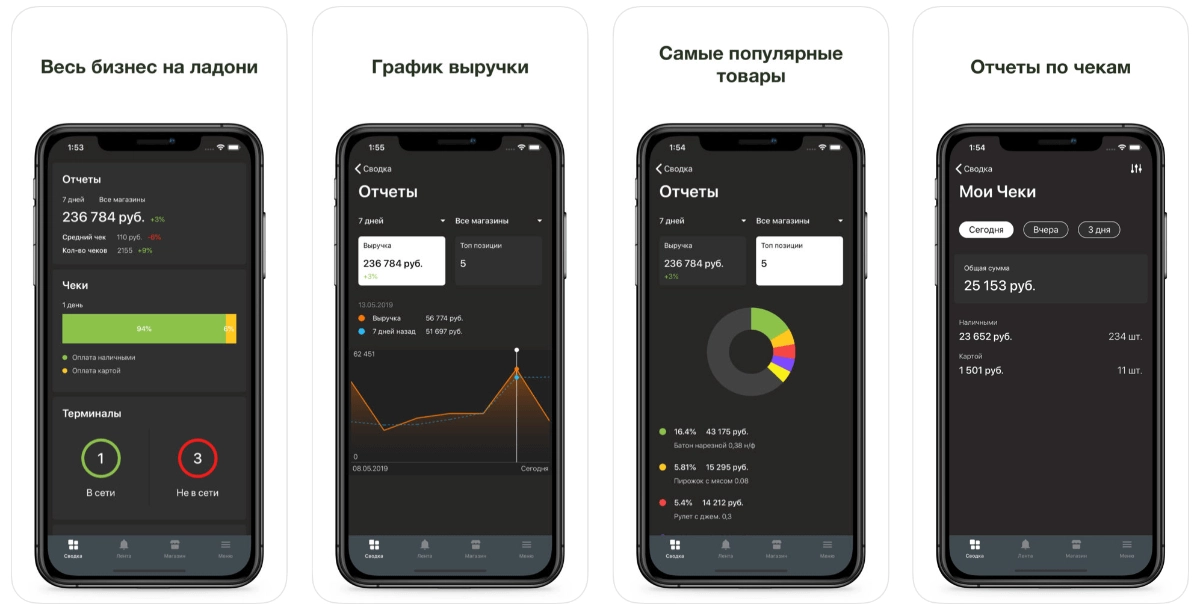 Личный кабинет
