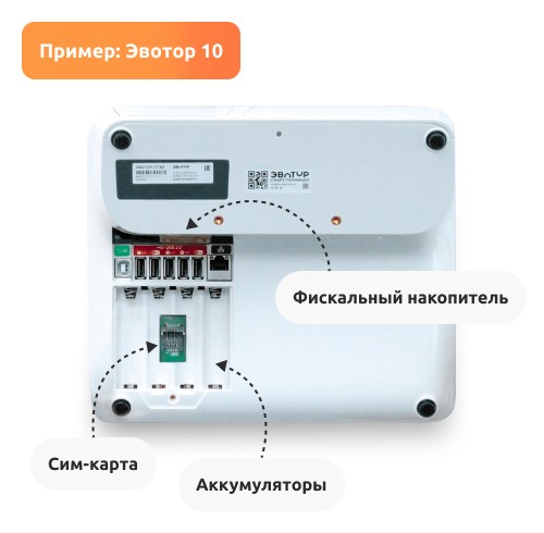 Порядок установки сим-карты