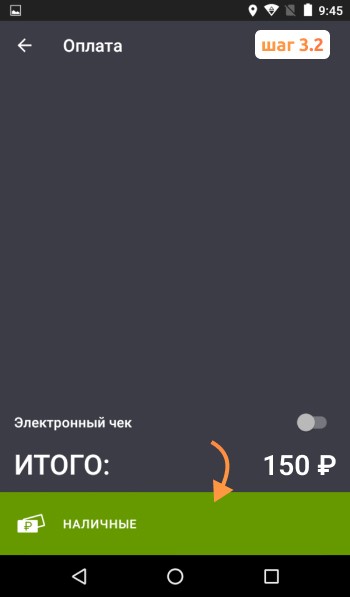Алгоритм продажи