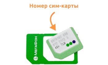 сим