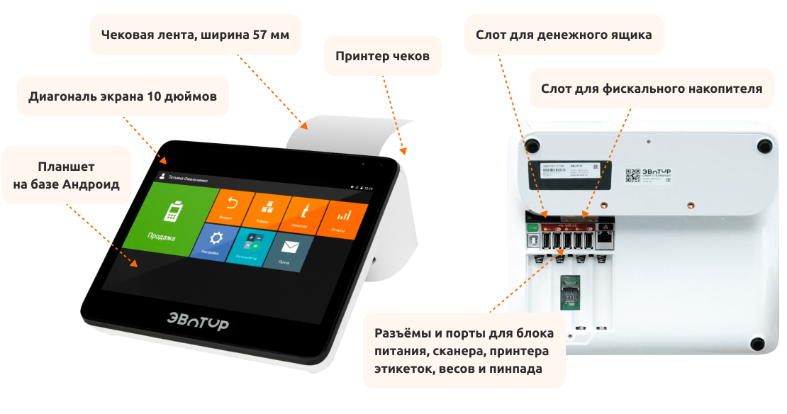 Внешний вид
