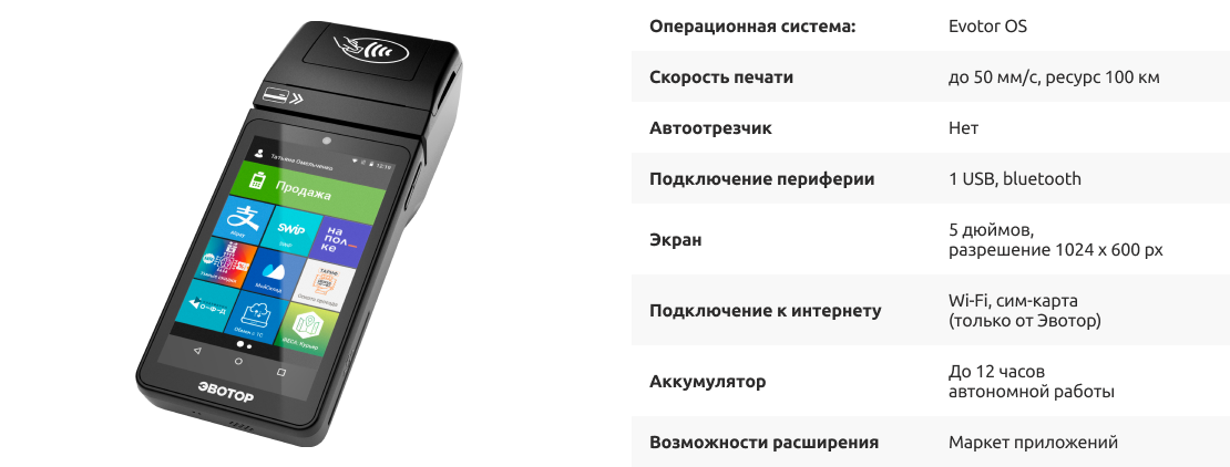 характеристики
