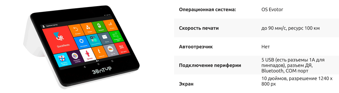 характеристики