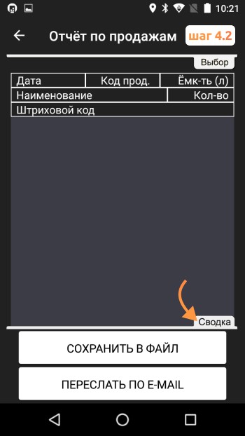 Отчёт по продажам алкоголя