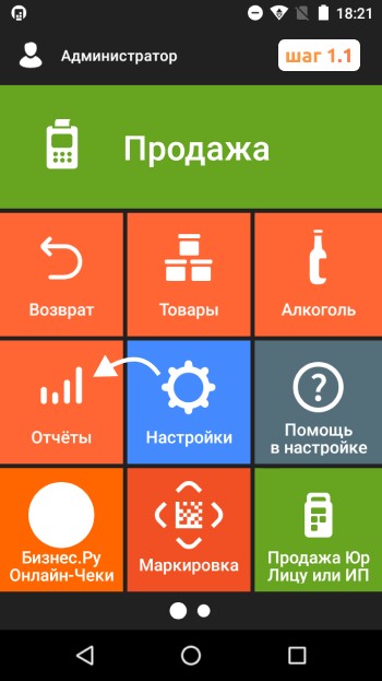 история продаж