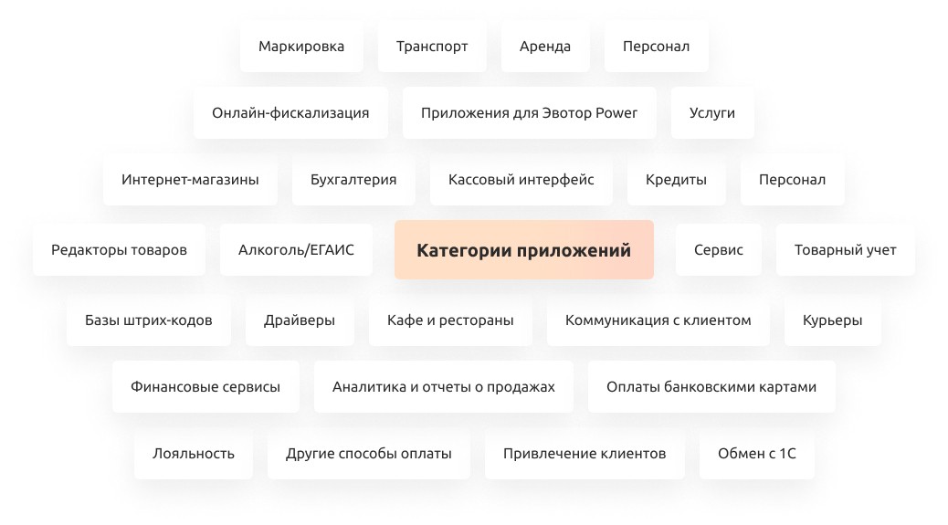 Инструкция