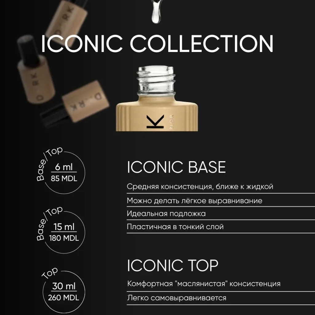 Купить База Dark Iconic Base для подложки прозрачная 15 мл с доставкой